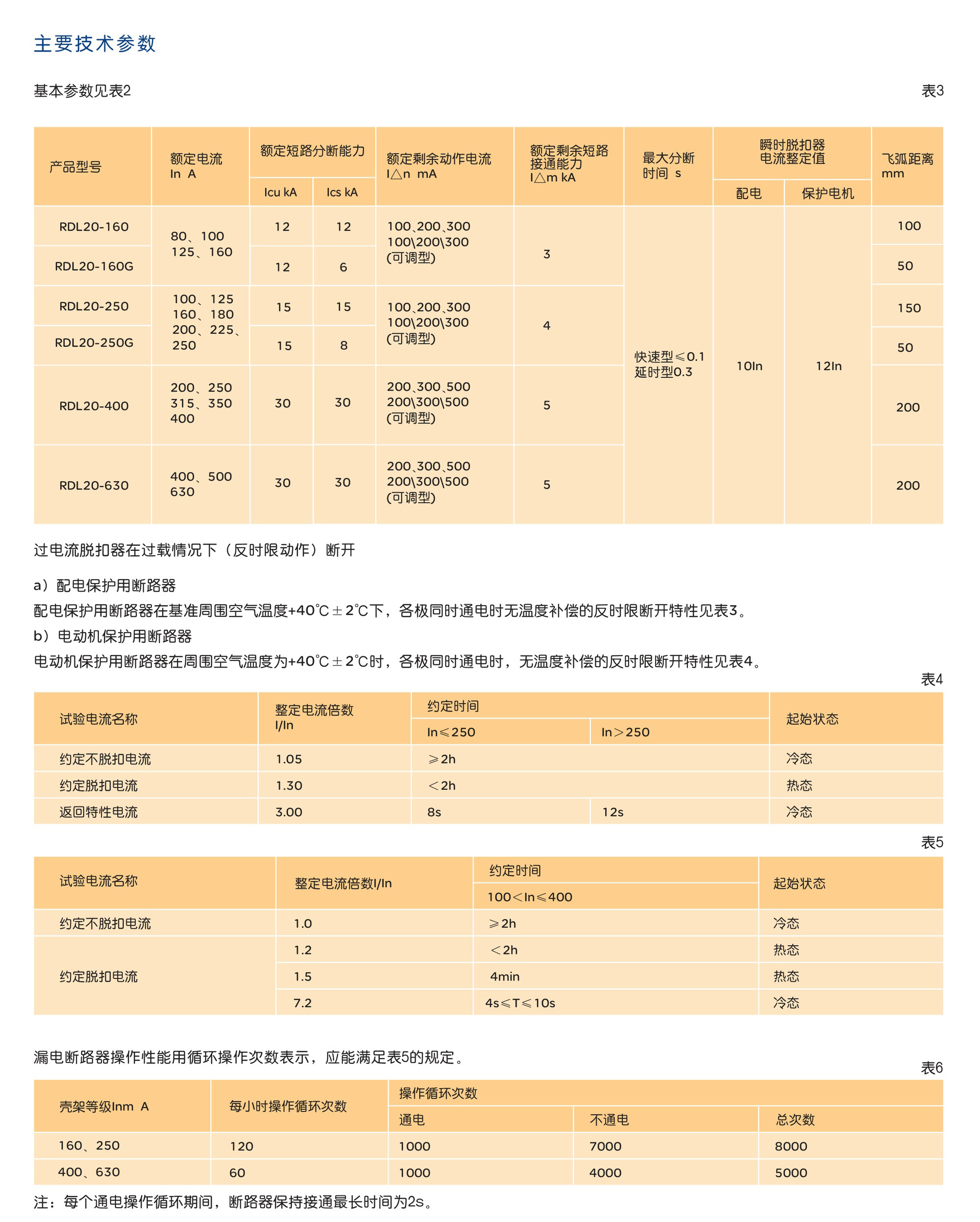 人民电器RDL20系列漏电断路器 