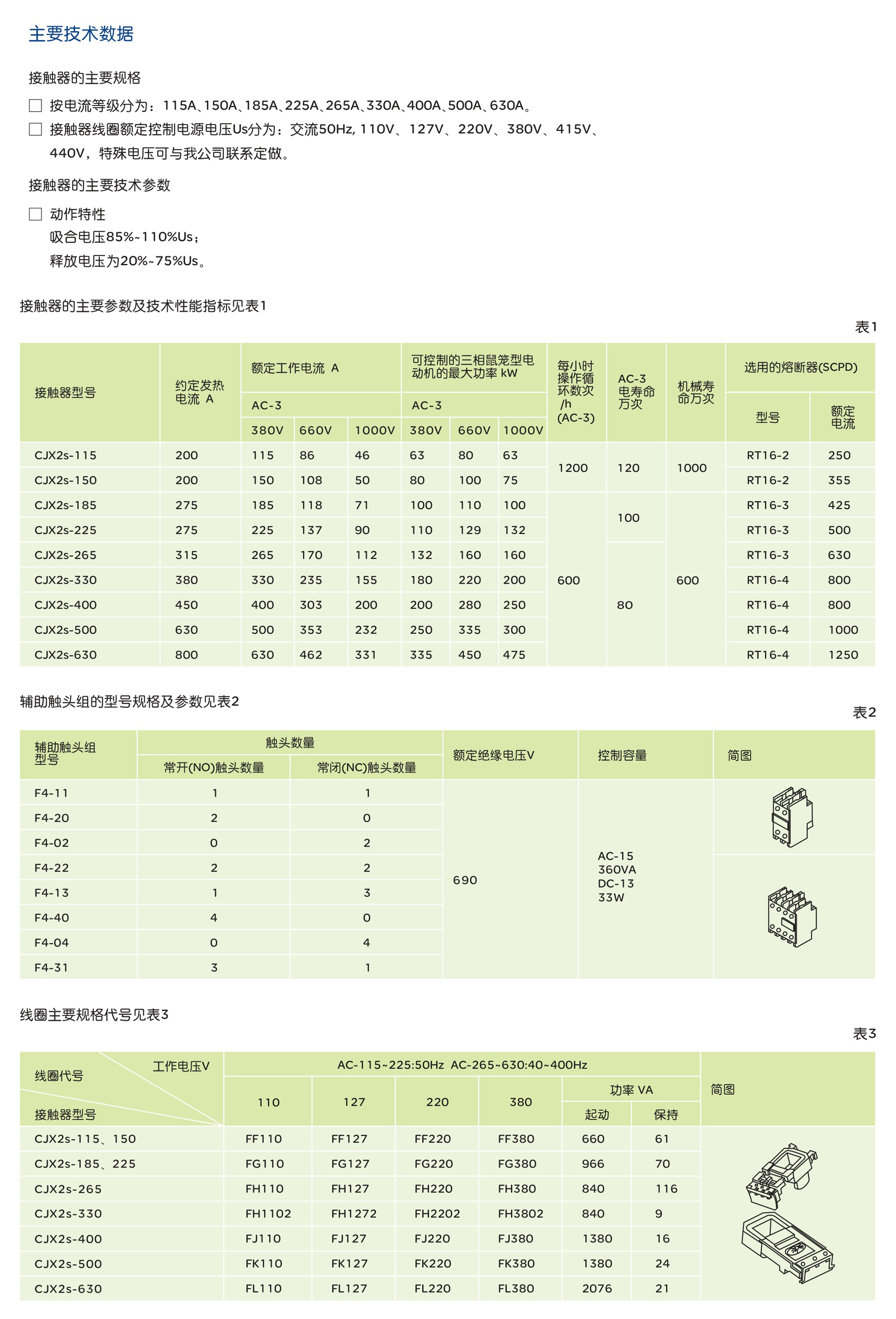 人民电器CJX2s-115~630 系列交流接触器 
