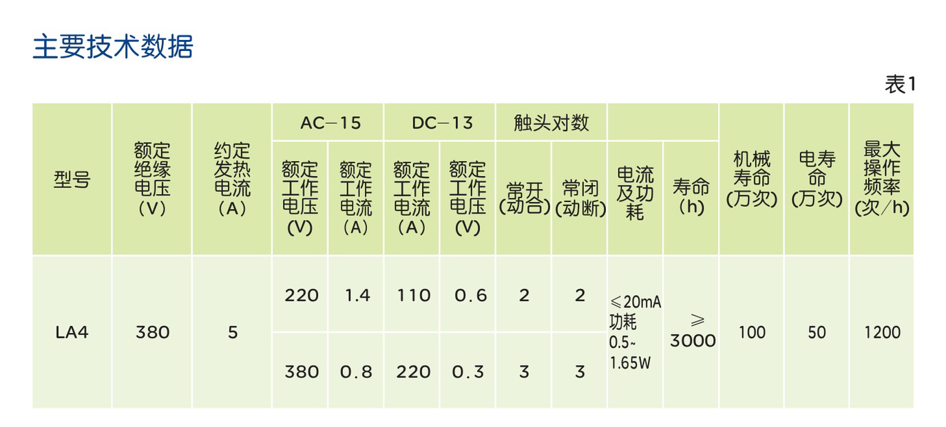 人民电器LA4系列按钮开关 