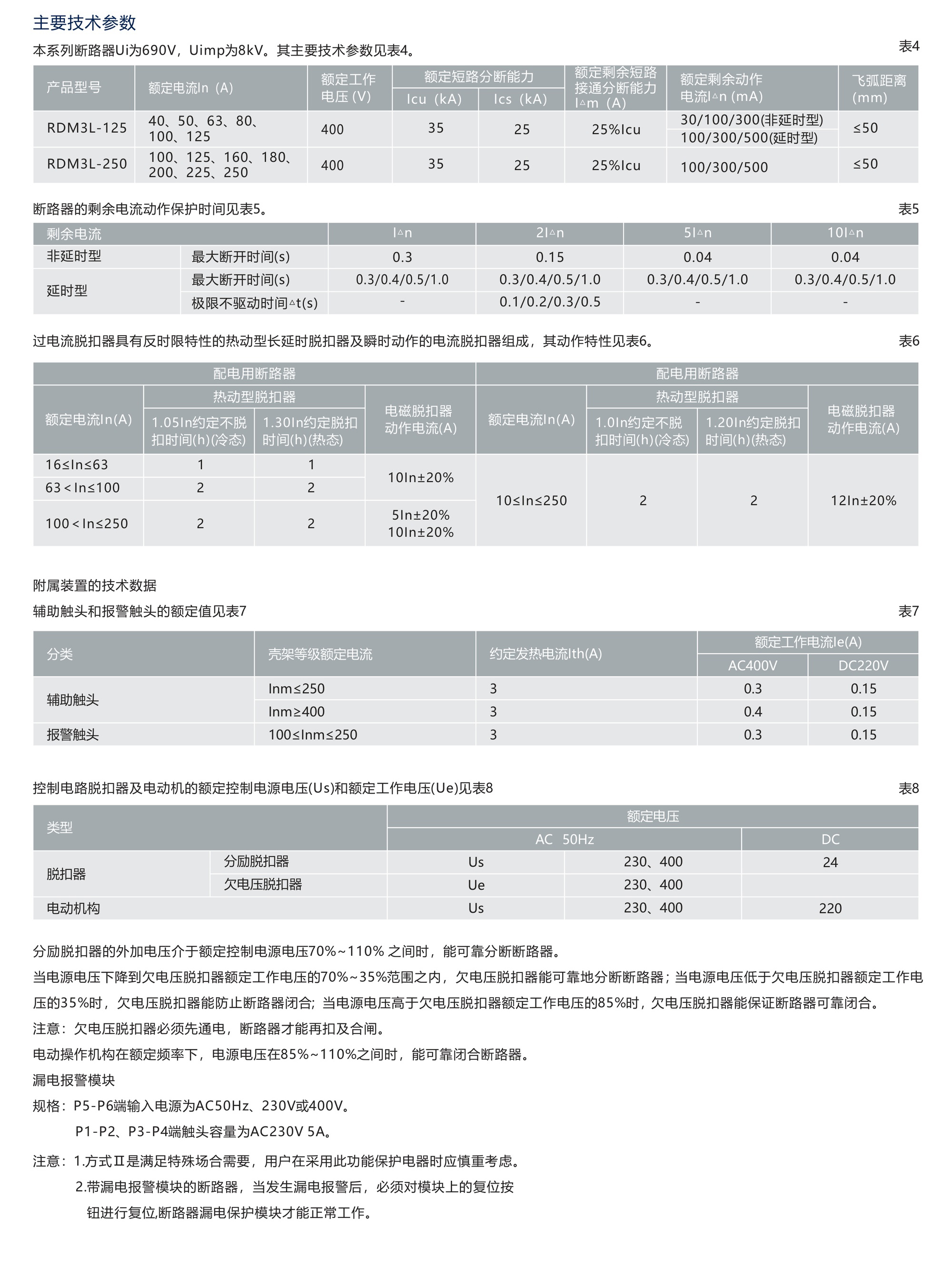 人民电器RDM3L系列漏电断路器 