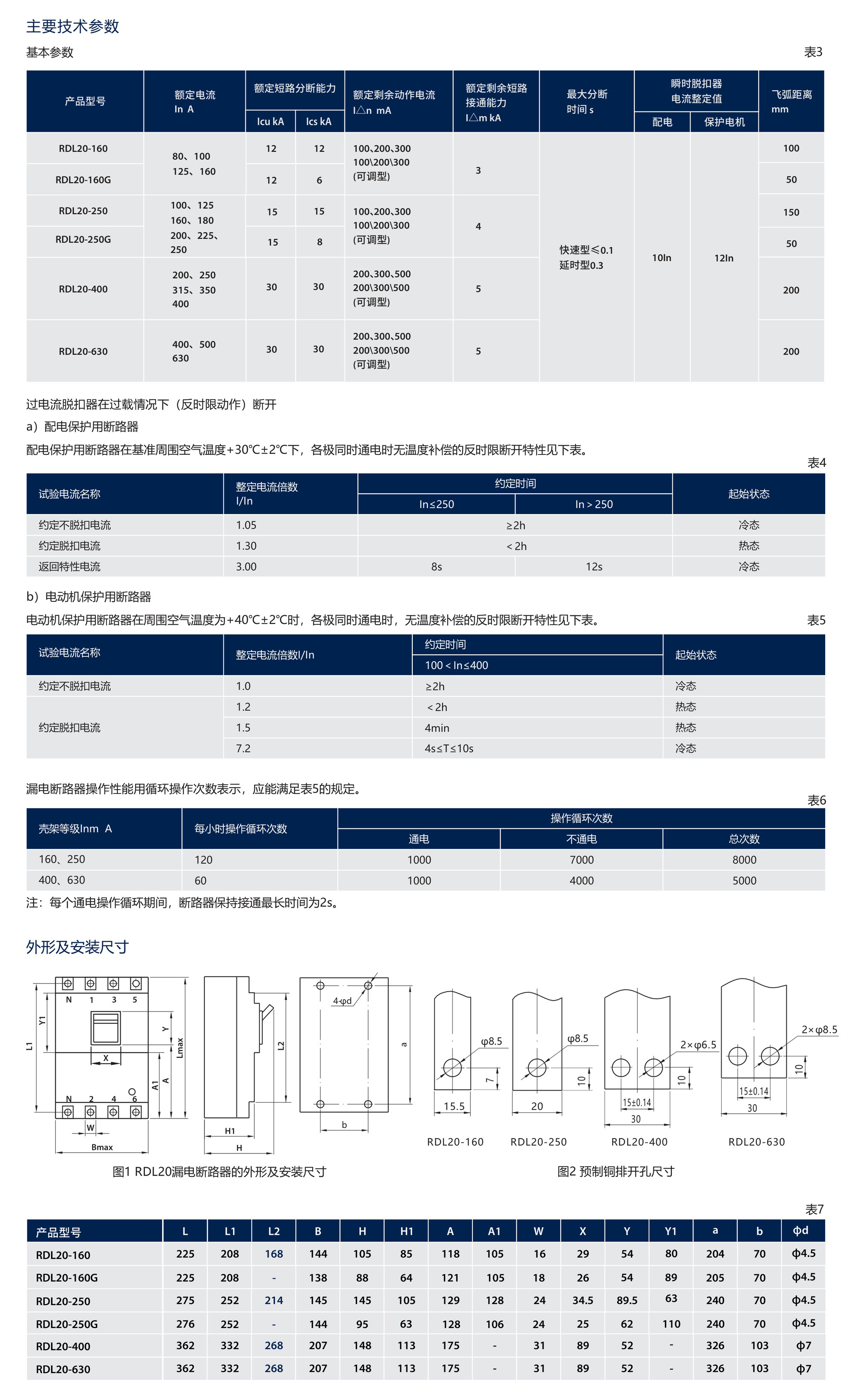 人民电器RDL20系列漏电断路器(透明壳) 