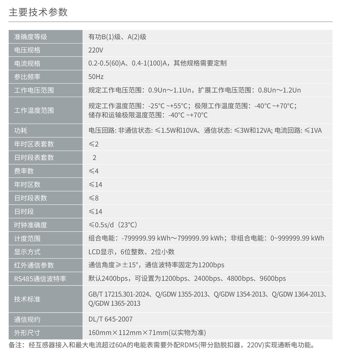 人民电器DDZY858C-Z/DDZY858C-G型单相本地费控智能电能表 