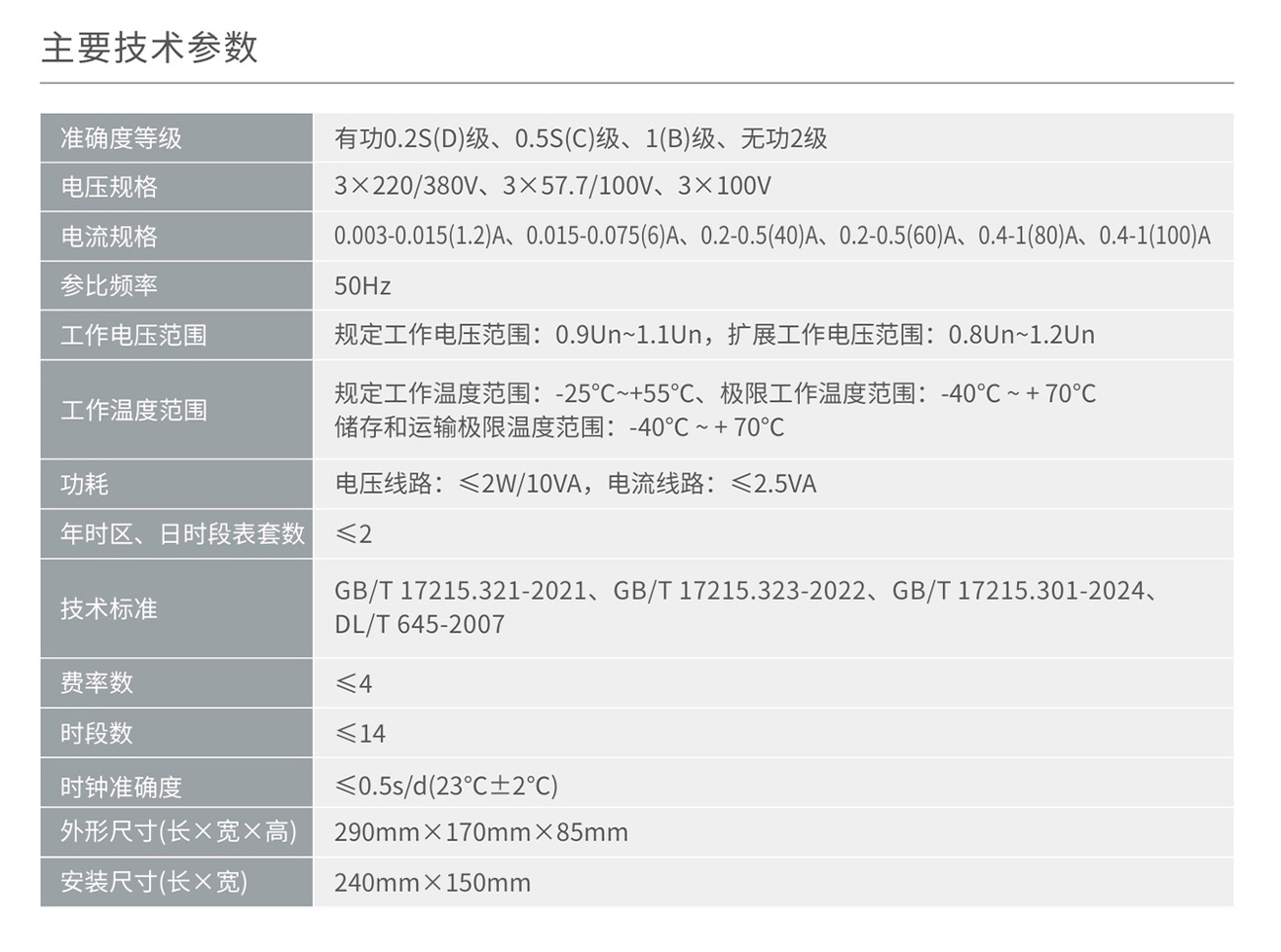 人民电器DTSD858/DSSD858型三相电子式多功能电能表 